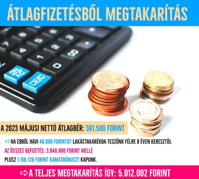 Guruló forintok: átlagfizetésből megtakarítás lakástakarékban